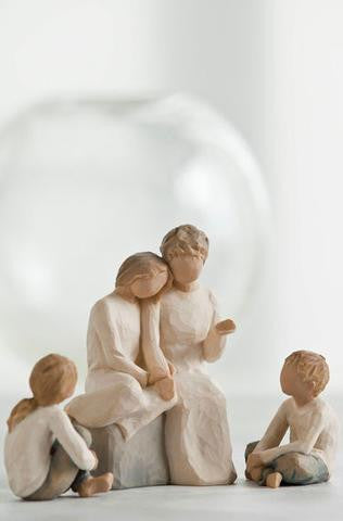 Mother's Day Gift Ideas
